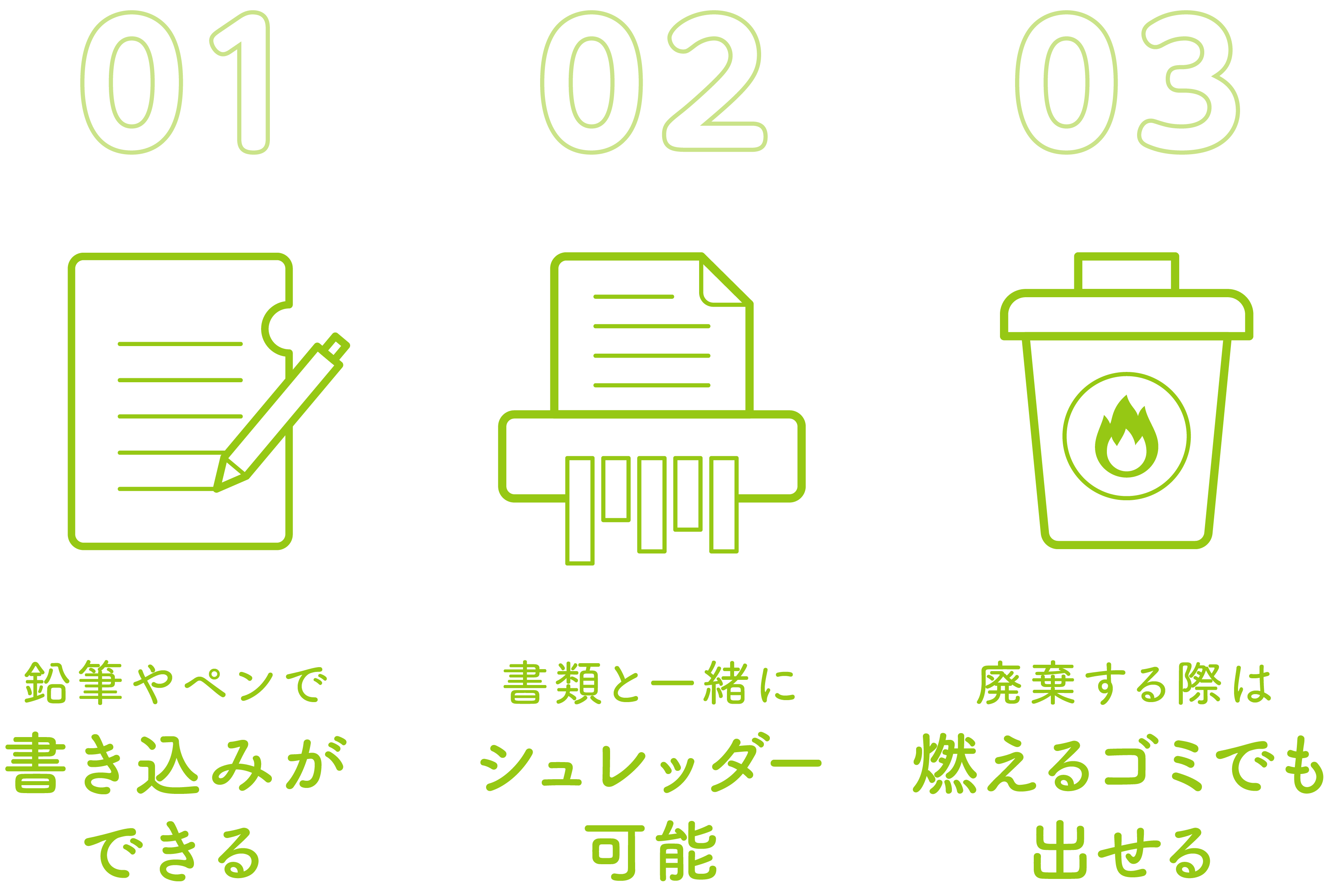 鉛筆やペンで書き込みができる・書類と一緒にシュレッダー可能・破棄する際は燃えるゴミで出せる